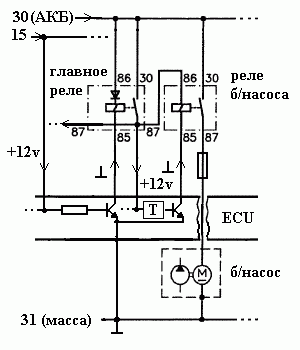 реле бензонасоса